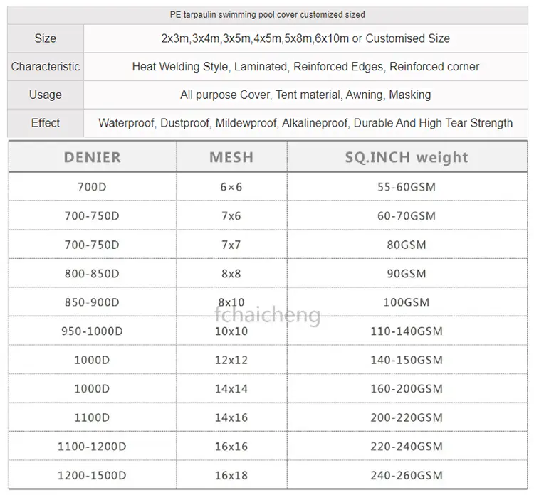 Virš žemės baseino