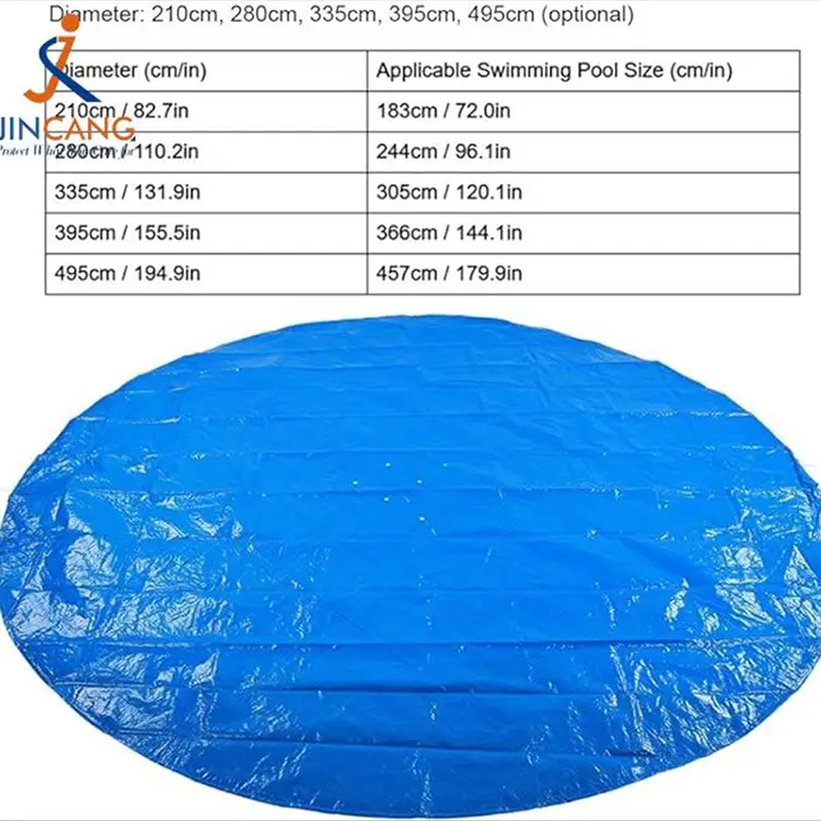 Virš žemės baseino